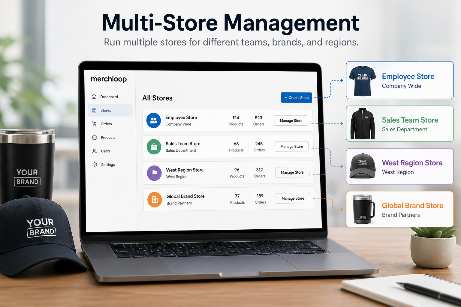 Multi-Store Management: Running Stores for Different Teams, Brands, an ...