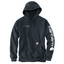 New Navy