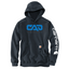 New Navy