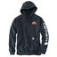 New Navy