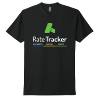 RateTracker - Next Level 6210