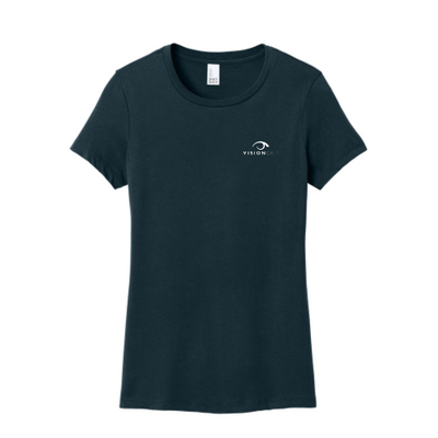 New Navy