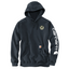 New Navy