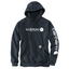 New Navy