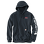 New Navy