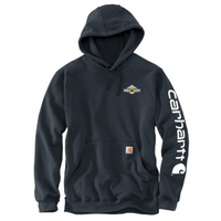 New Navy