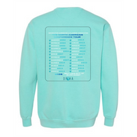 Chalky Mint